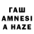 ТГК THC oil Alina Lazovskaya